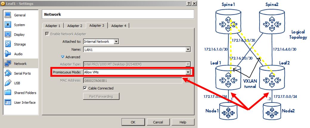 netadapterprom