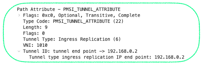 EVPN-VXLAN Explainer 4 - Route Type Three and Auto-Discovery